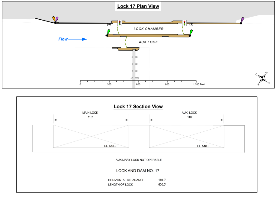 New Boston Lock & Dam No 17 Clearances | Bridge Calculator LLC