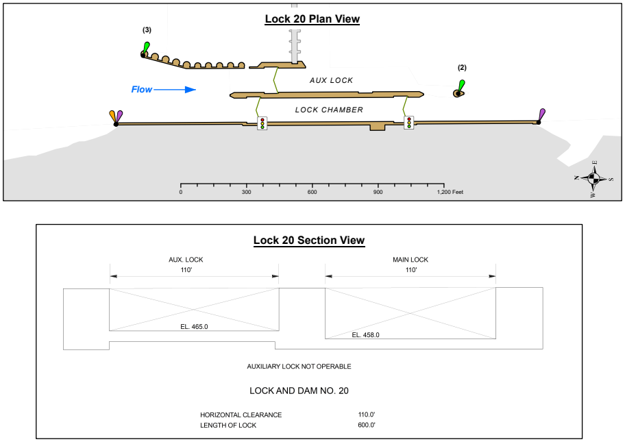 Canton Lock & Dam No 20 Clearances | Bridge Calculator LLC