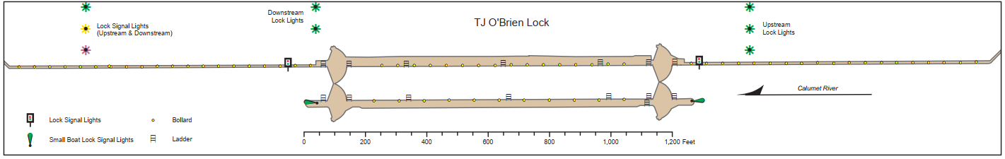 TJ OBrien Lock and Dam Clearances | Bridge Calculator LLC